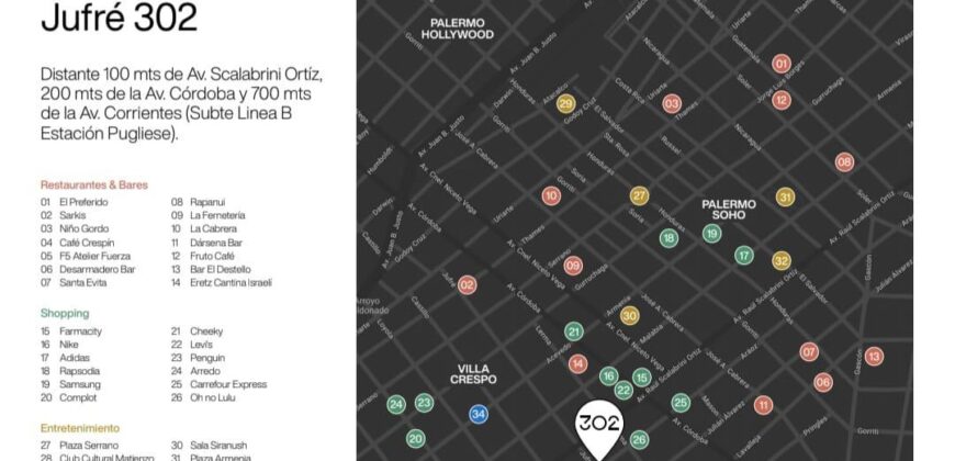 ARAOZ Y JUFRE al 300