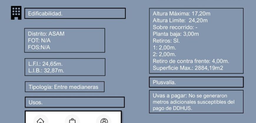 Hipólito Yrigoyen al 3200